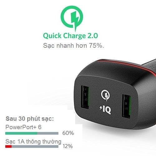 sac-o-to-anker-2-cong-36w-quick-charge-2-0-chinh-hang