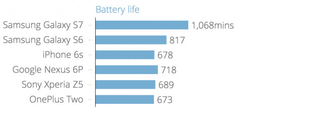 samsung_galaxy_s7-xdamobile_1.jpg