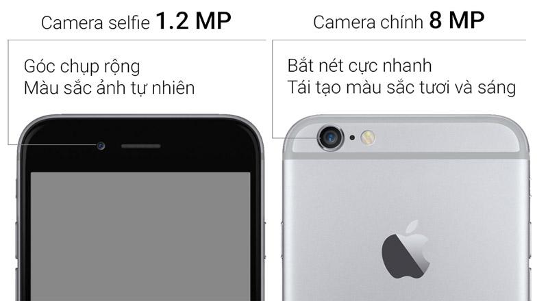 iPhone 6 Plus Quốc Tế Chính Hãng