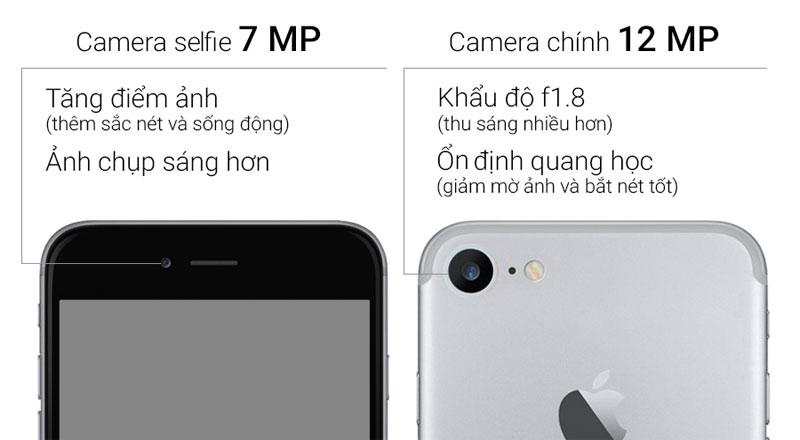 iPhone 7 Quốc Tế Chính Hãng