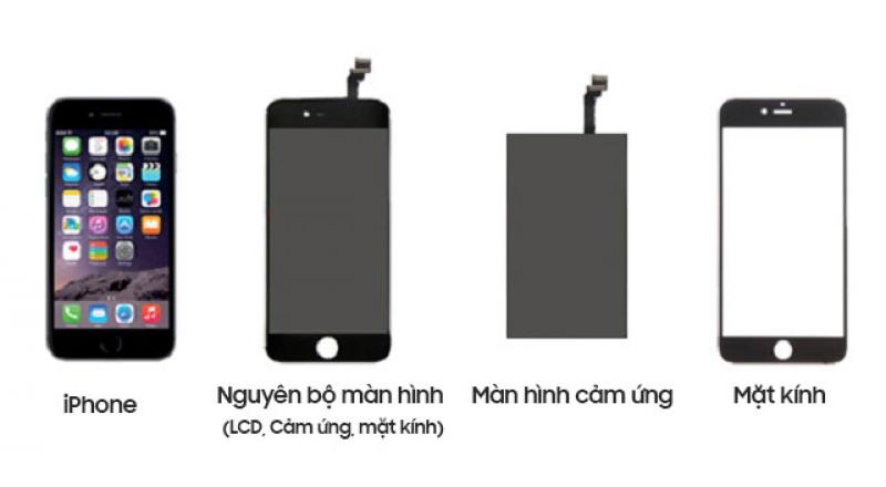 Thay ép mặt kính iPhone 6s
