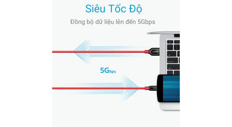 Cáp Anker PowerLine+ USB 3.0 ra USB-C - 1.8m - A8169