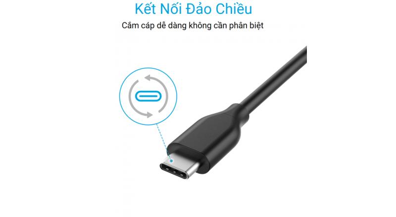 Cáp Anker Powerline USB-C ra USB-C 2.0 - Dài 0.9m - A8181