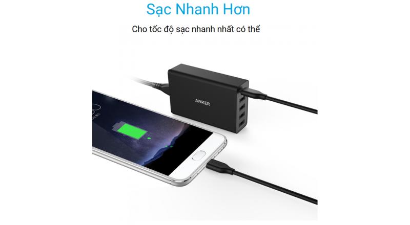 Cáp Anker Powerline USB-C ra USB-C 2.0 - Dài 0.9m - A8181