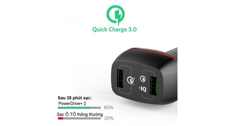 Sạc ô tô Anker 2 cổng, 42w, Quick Charge 3.0 - [PowerDrive+ 2, 42w, QC 3.0] - A2224