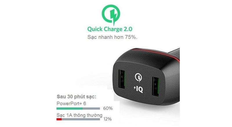 Sạc ô tô Anker 2 cổng, 36w, Quick Charge 2.0 - [PowerDrive+ 2, 36w, QC 2.0] - A2221