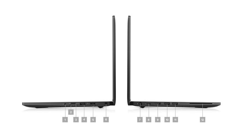 Dell E7490 i5 8250U/ RAM 8GB/ SSD 256GB/ UHD Graphics 620/ 14 INCH FHD